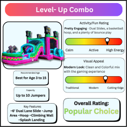 IMG 1419 1765379247 LEVEL UP DUAL LANE COMBO (DRY/WET)